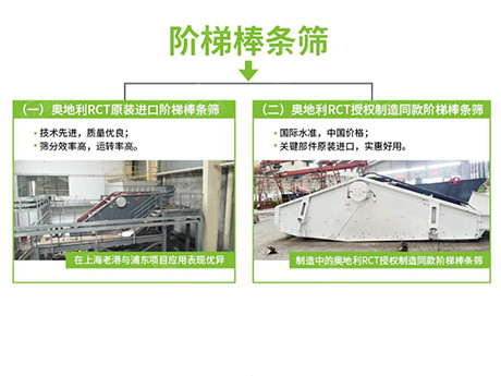 建築裝修垃圾資源化（huà）利用工藝及（jí）關鍵設備介紹